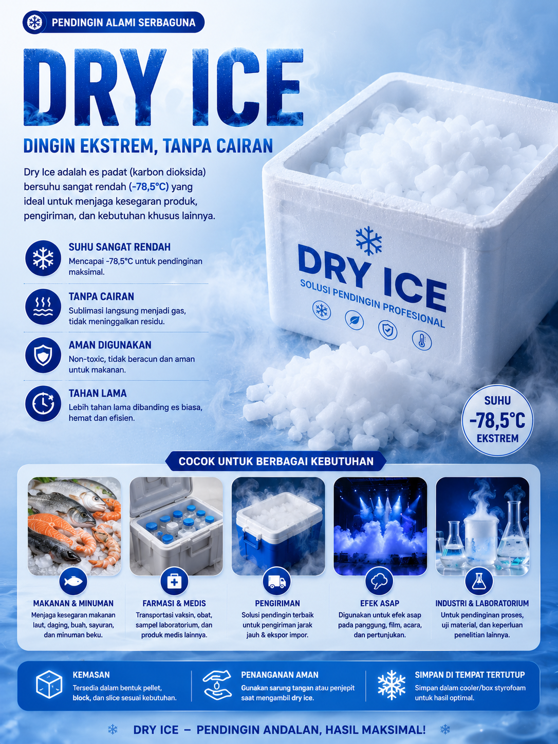 Dry Ice